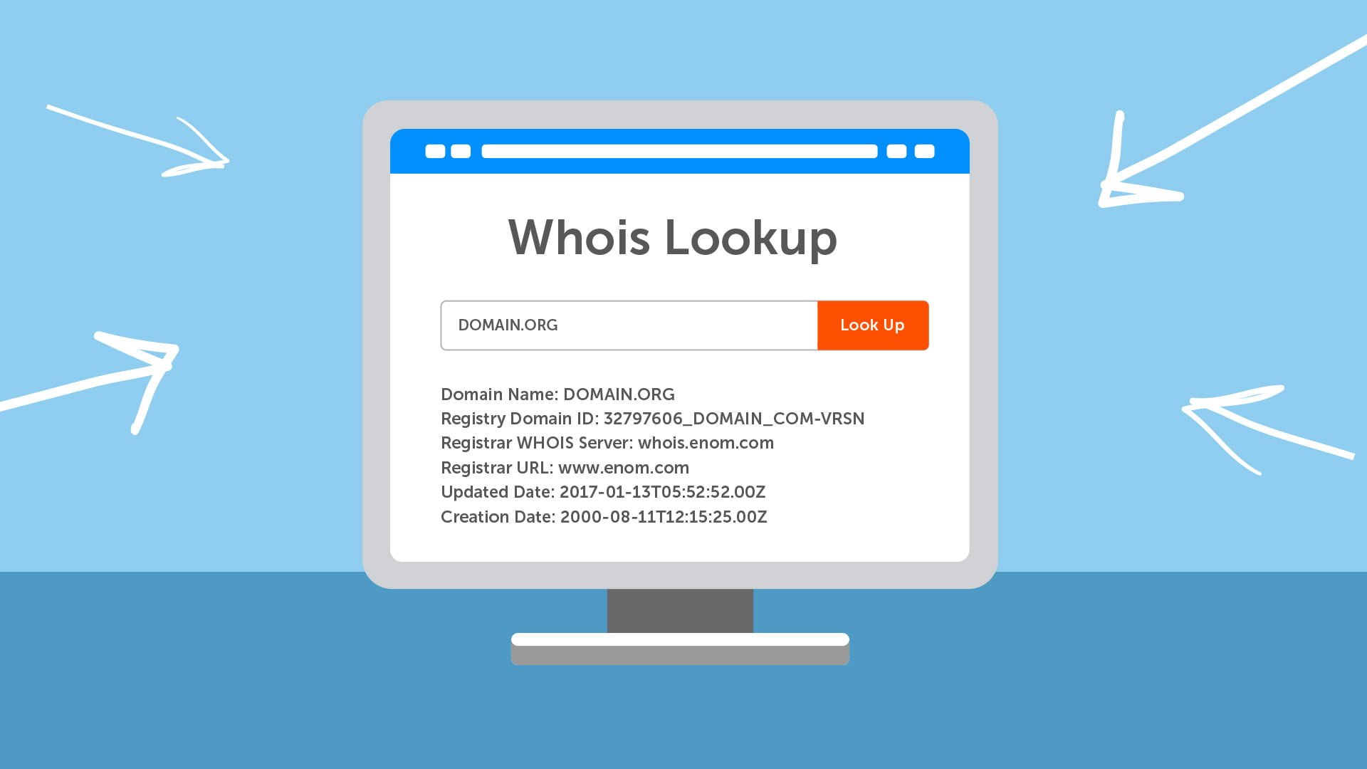 Whois Domaintools.com